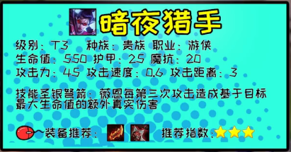 《LOL》云顶之弈棋子强度评级介绍