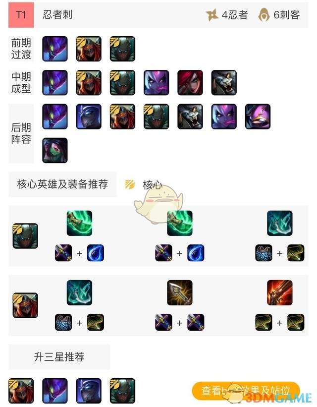 《LOL》云顶之弈排位最强阵容搭配