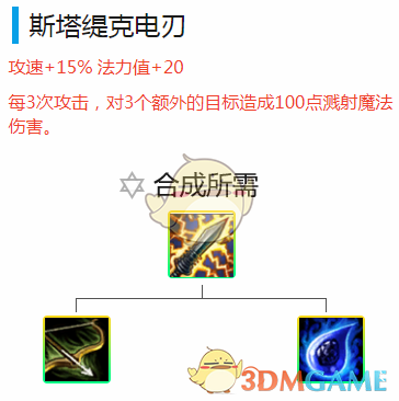 《LOL》云顶之弈新版本特效枪手流阵容推荐