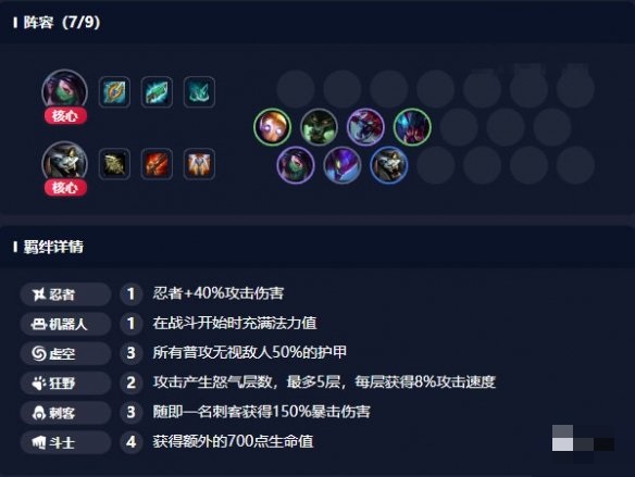 《LOL》云顶之弈虚空斗刺阵容搭配分享