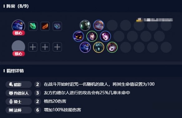 《LOL》云顶之弈约德暗骑6法师玩法技巧分享