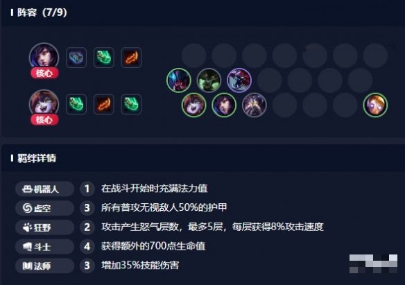 《LOL》云顶之弈虚空斗法装备搭配推荐