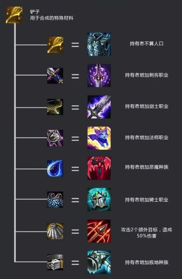 《LOL》云顶之弈9.15B版本 飓风德莱文砍翻全场