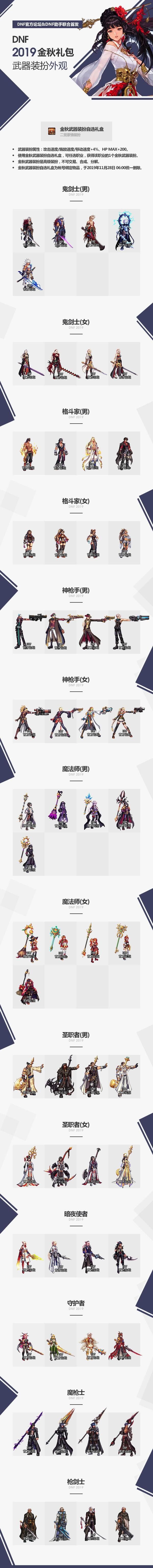《DNF》二觉豪情装扮介绍