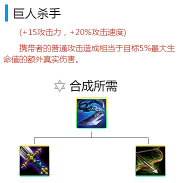 《LOL》云顶之弈9.19版本虚空斗游阵容推荐