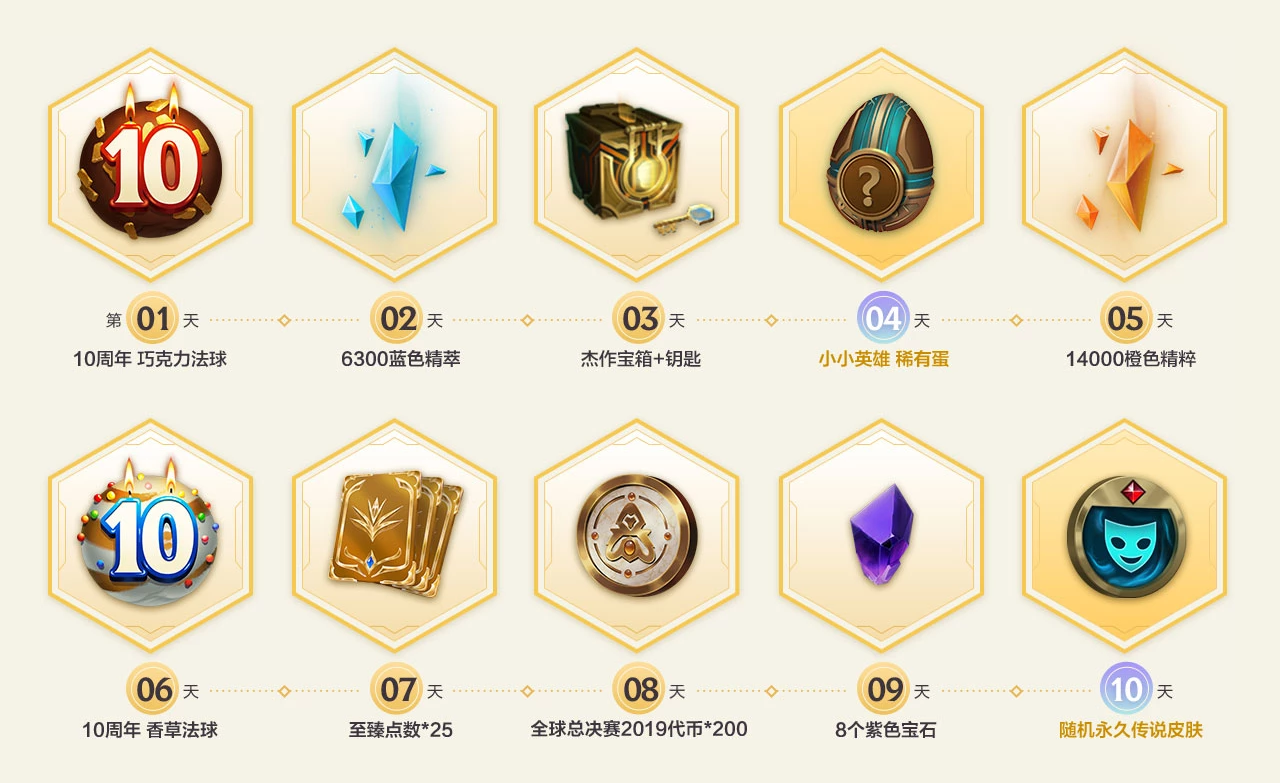 《LOL》十周年任务打人机行吗