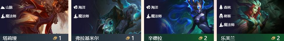 《LOL》云顶之弈森林流阵容推荐