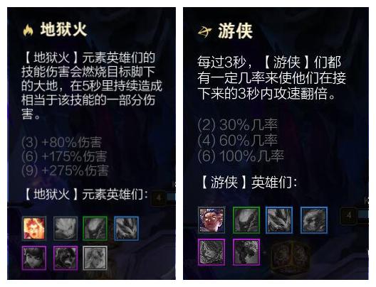 《LOL》云顶之弈地狱火游侠阵容搭配