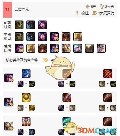 《LOL》云顶之弈云霄装备介绍