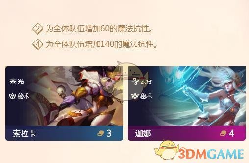 《LOL》云顶之弈S2赛季最强阵容汇总