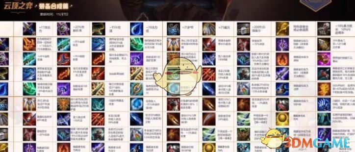 《LOL》云顶之弈四沙漠阵容