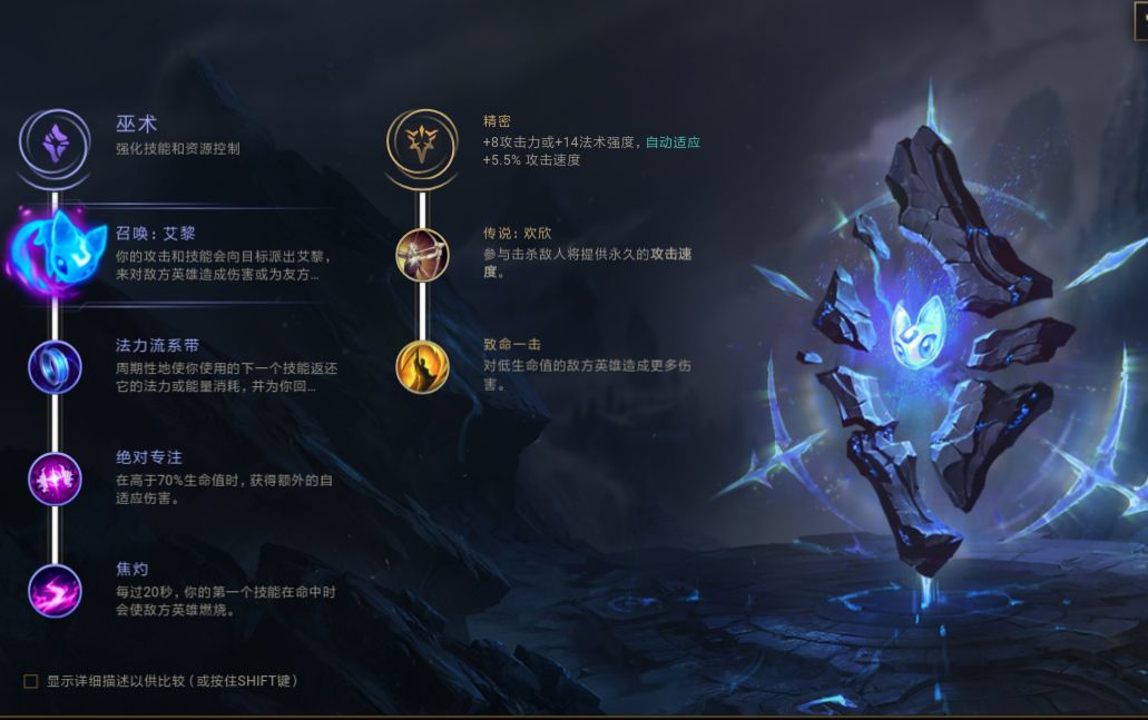 《LOL》赛娜艾黎天赋符文加点介绍