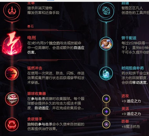 《LOL》9.24齐亚娜高胜率攻略