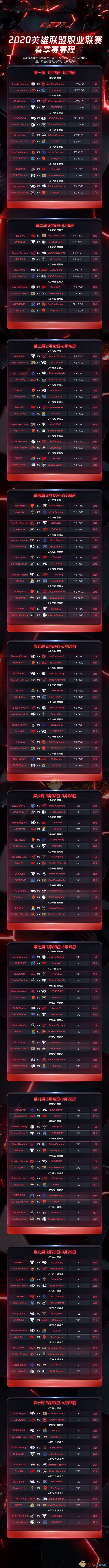 《LPL》S10赛程介绍