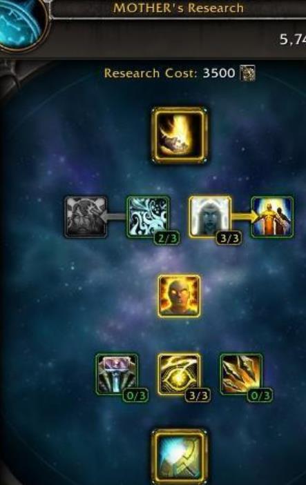 《魔兽世界》大幻象玩法介绍