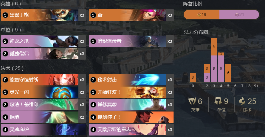 《符文大地传说》大头蔚玩法攻略