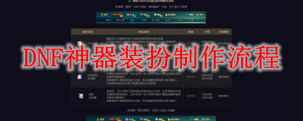 DNF神器装扮制作流程