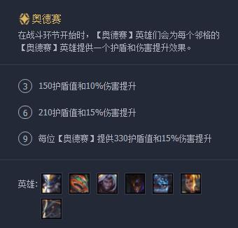 lol云顶之弈最强阵容搭配10.12