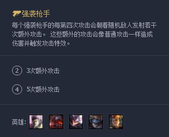 lol云顶之弈最强阵容搭配10.12