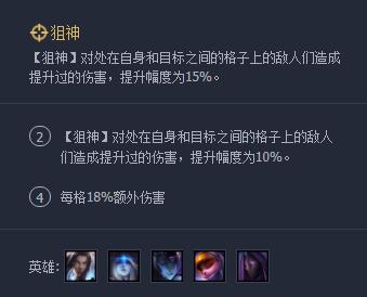 lol云顶之弈最强阵容搭配10.12