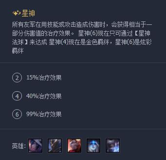 lol云顶之弈最强阵容搭配10.12