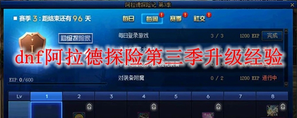 dnf阿拉德探险第三季升级经验