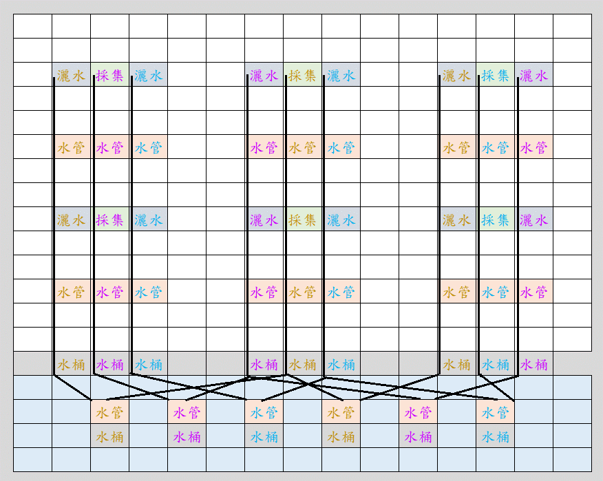 《流放之路》S12种子位置介绍