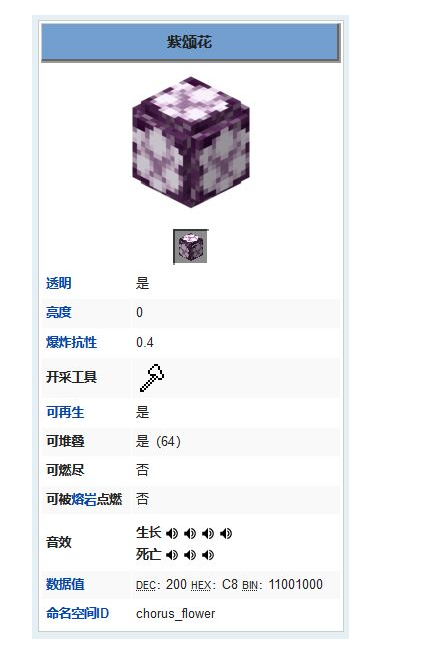 我的世界紫颂果种植方法