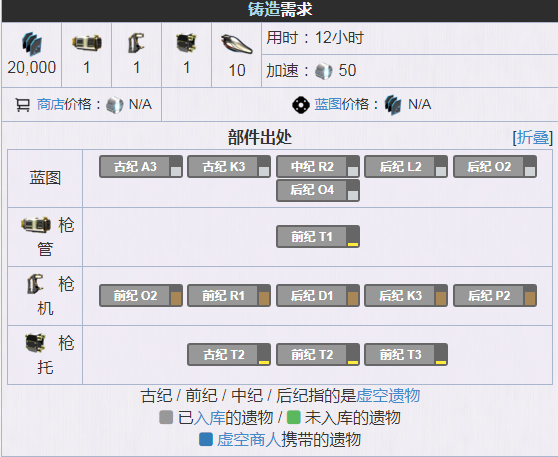 星际战甲狂鲨p哪里刷