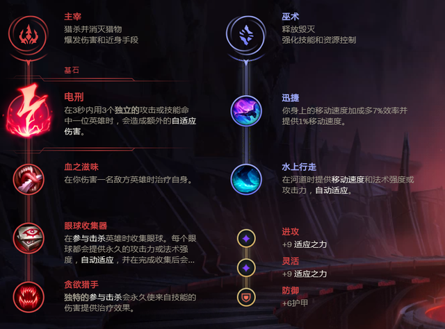 《LOL》莉莉娅怎么玩