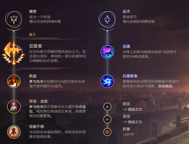 《LOL》莉莉娅怎么玩