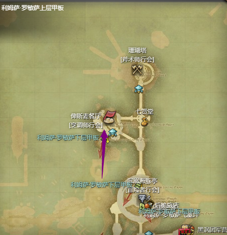 ff14烹调师行会在哪