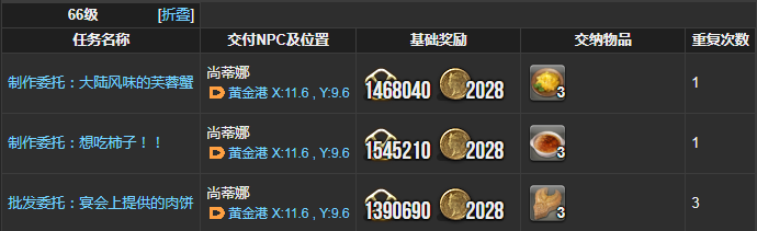 ff14烹调师理符任务