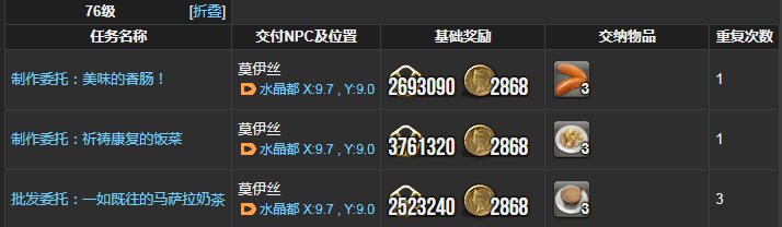 ff14烹调师理符任务