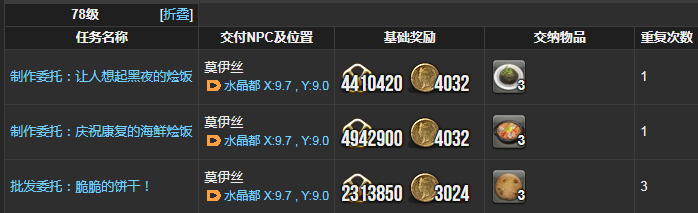 ff14烹调师理符任务