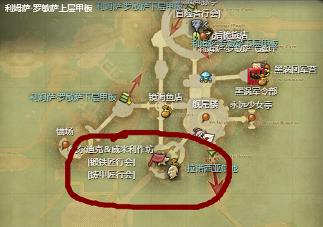 ff14锻铁匠行会在哪里