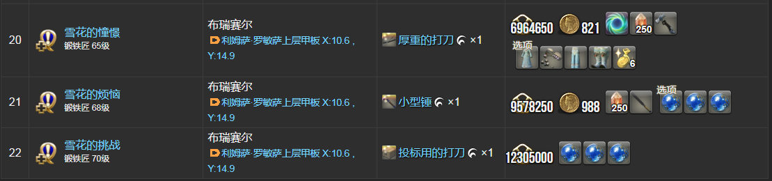 ff14锻铁匠职业任务