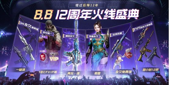 cf12周年套装什么时候出