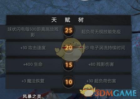 《DOTA2》蓝猫攻略