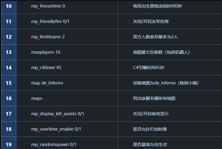 csgo官匹跑图指令图片