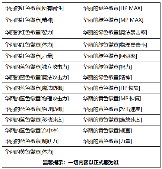 《DNF》2020国庆礼包内容