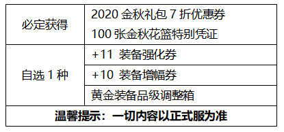 《DNF》2020国庆礼包内容