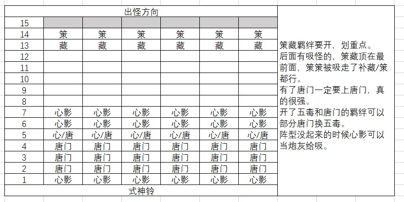 《剑网3》镜花别院速通攻略