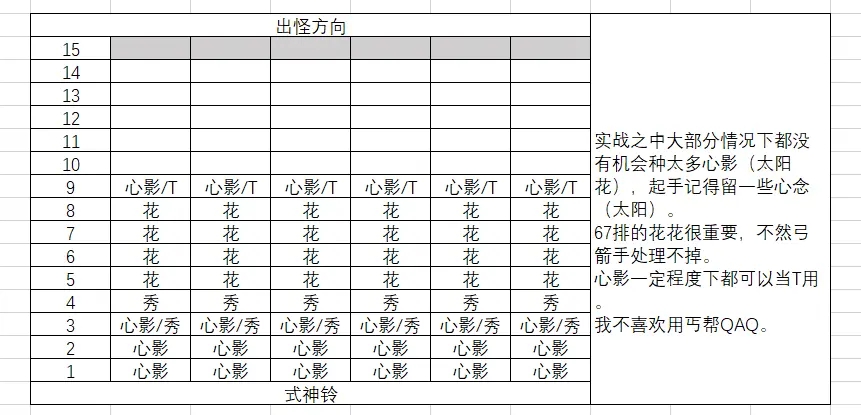 《剑网3》镜花别院速通攻略