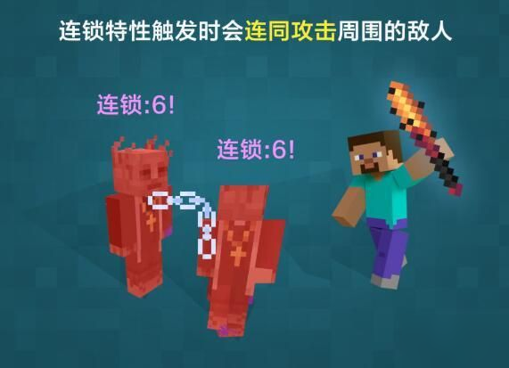 我的世界天启无尽幻境钢锭怎么做