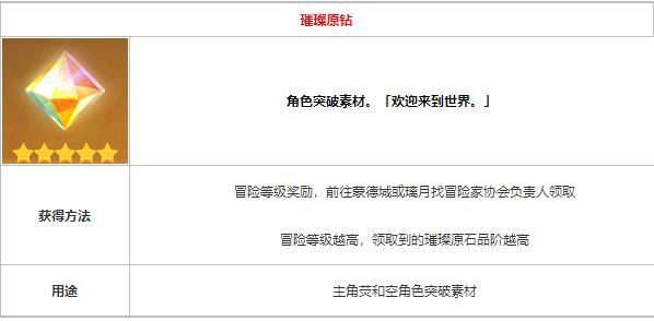 原神璀璨原钻怎么获取