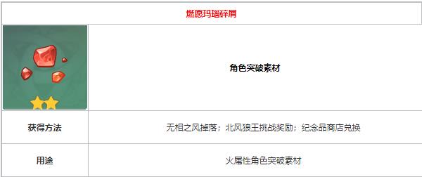 原神燃愿玛瑙碎屑怎么获取