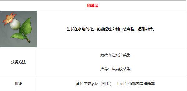 原神嘟嘟莲怎么获取