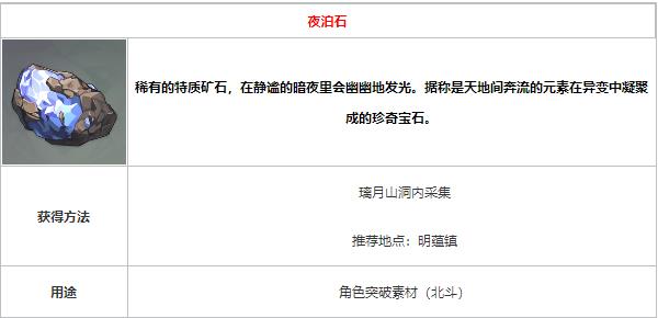 原神夜泊石怎么获取
