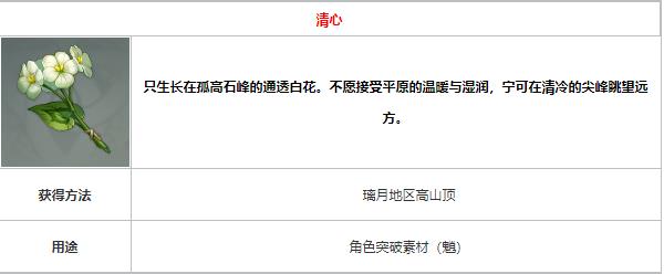 原神清心怎么获取